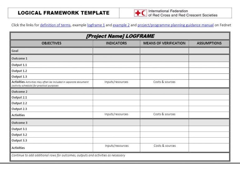 Logical Framework Template Community Based Health And First Aid Logical framework template community based health and first aid