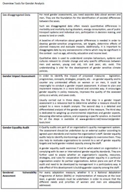 Overview Tools for Gender Analysis