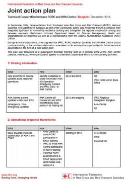 Joint Action Plan for technical collaboration between Red Cross Red Crescent and AHA Centre)