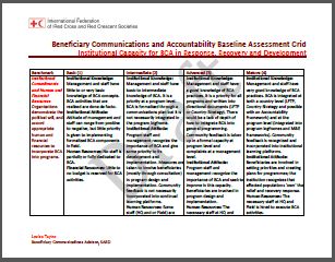 Beneficiary Communications and Accountability Baseline Assessment Grid