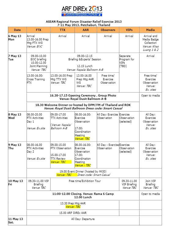 Agenda/Schedule of the ARF DiREx 2013 - ASEAN