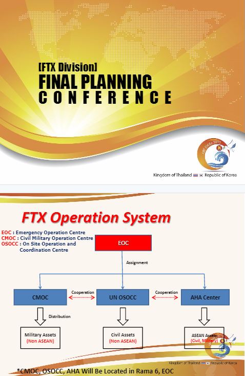 FTX Division Final Planning Briefing - ASEAN