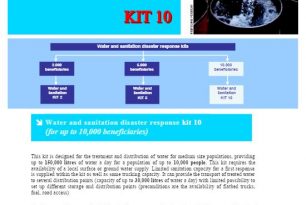 IFRC Sheets for Disaster Response Kits: Kit 10 (for 10,000 beneficiaries) – Guidelines IFRC Sheets for Disaster Response Kits: Kit 10 (for 10,000 beneficiaries) – Guidelines