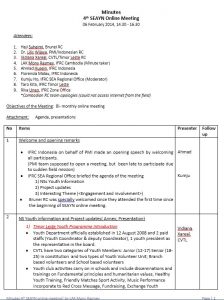 minutes (2014) - 4th SEAYN online meeting - Southeast Asia Youth Network (SEAYN)