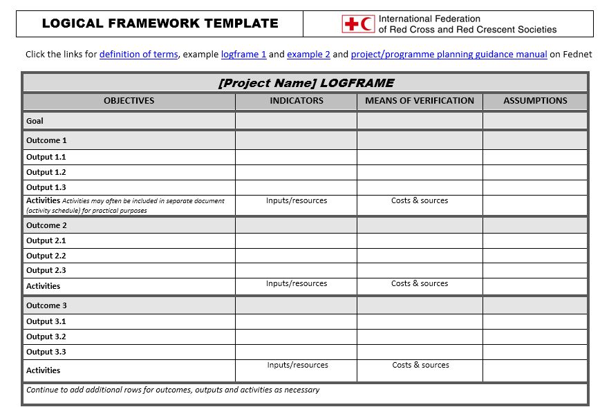 Logical Framework Template - Planning Monitoring Evaluation Reporting