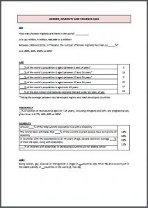 Quiz Handouts - Bangkok Gender and Diversity training January 2016