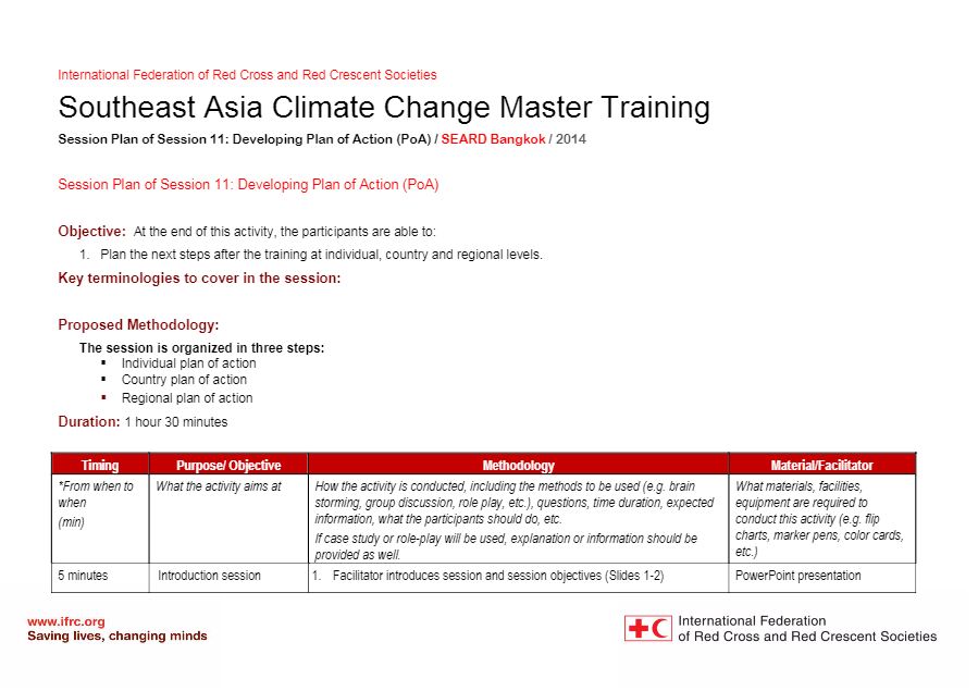 Session plan - Session 14 - Climate change adaptation training kit 2016