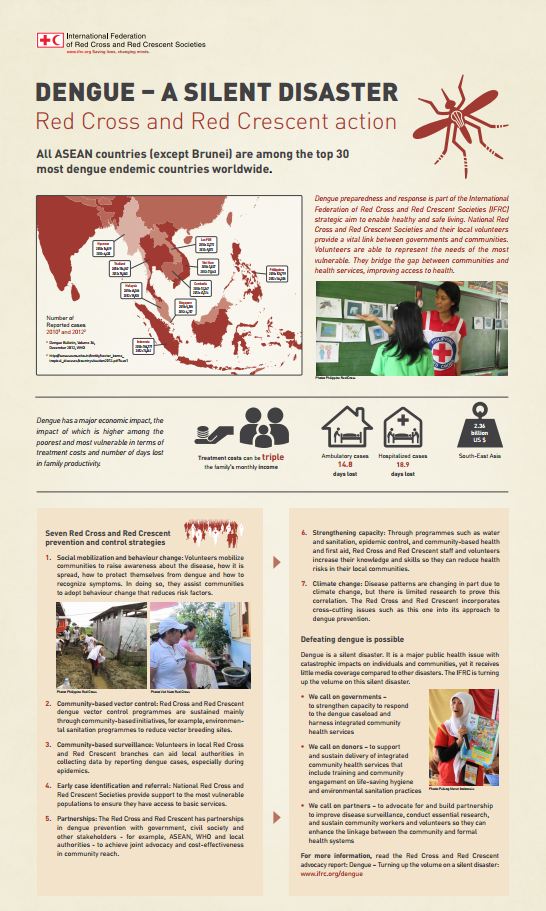 Dengue - a silent disaster poster - Epidemic Control for Volunteers (ECV)