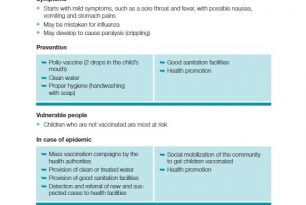 4. Polio – ECV Disease Tools