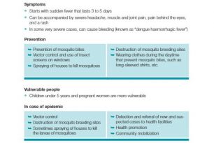 9. Dengue fever – ECV Disease Tools