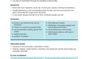11. Ebola – ECV Disease Tools