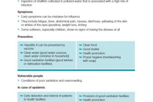 16. Hepatitis A – ECV Disease Tools