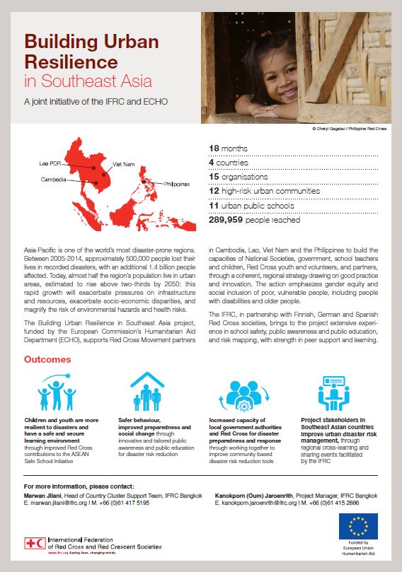 bur-regional project-profile