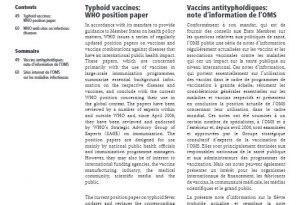 20. Typhoid – Immunizations