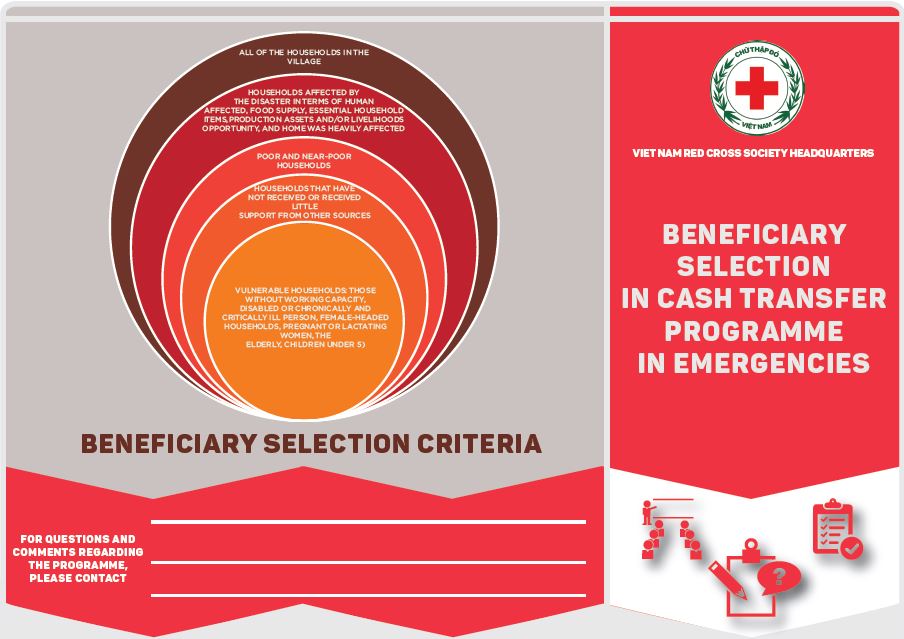 cash-transfer-programme-brochure-eng