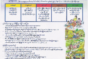 Information, Education and Communication Advisory Note in Burmese