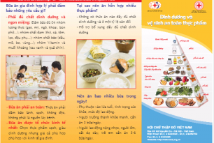 Dinh duong va ve sinh an toan thuc pham