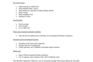 PHAST Monitoring Checklist