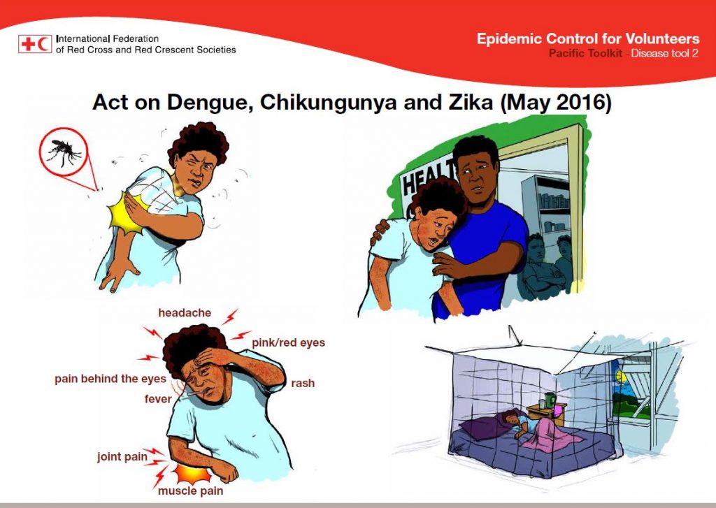 Epidemic Control for Volunteers - Pacific Toolkit - Disease Tool 2 Act Dengue, Chikungunya and Zika (May 2016)