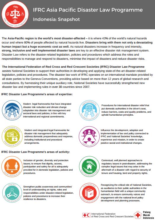 IFRC Asia Pacific Disaster Law Programme - Indonesia Overview