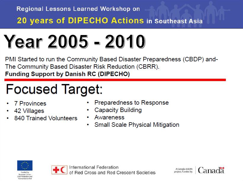 Example of impacts as a result of DIPECHO interventions - PMI example