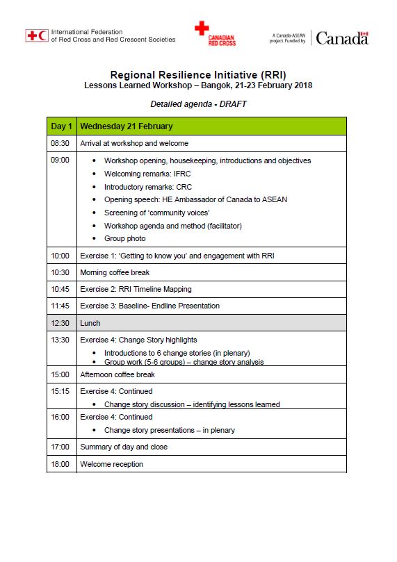 Agenda rri lessons learned workshop 21 23 february 2018 bangkok